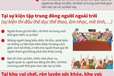 Tuyên truyền phòng chống covid-19