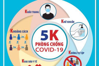 Thực hiện phòng chống dịch covid 19